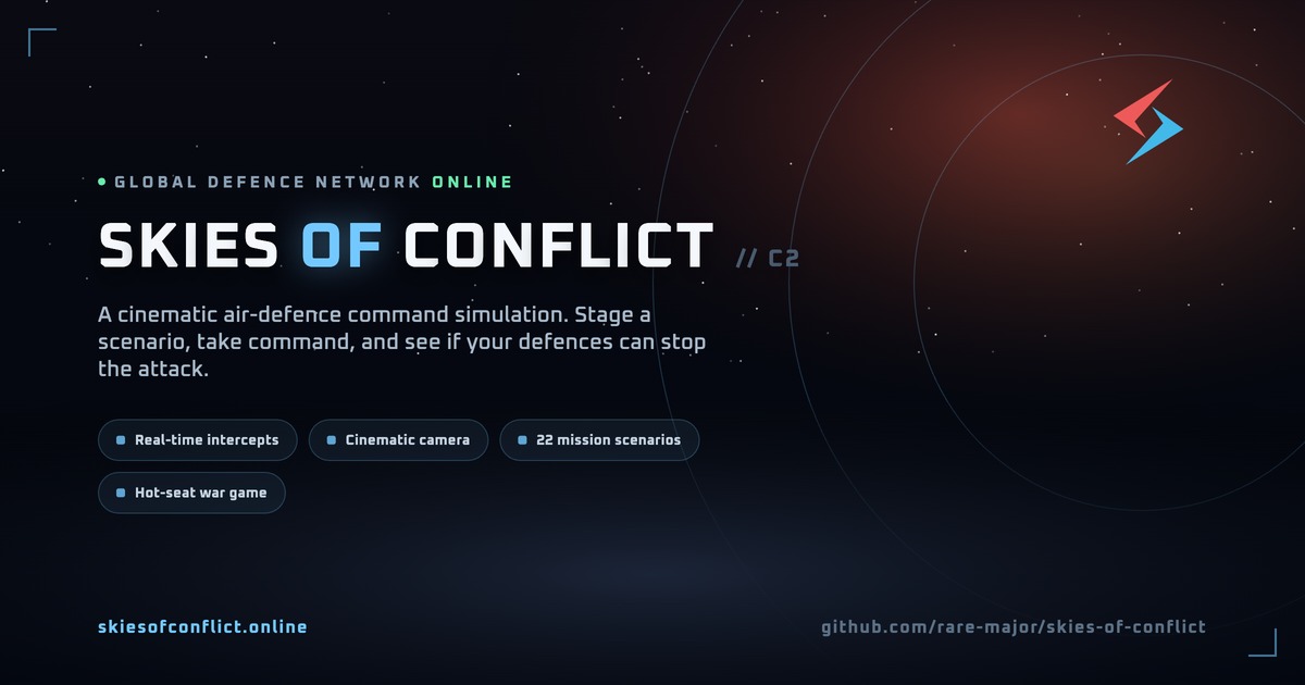 SKIES OF CONFLICT